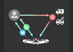 How LTE Dash Cam works | UniMax | Tier1、Tier2自動車用電子部品サプライヤー| IATF16949